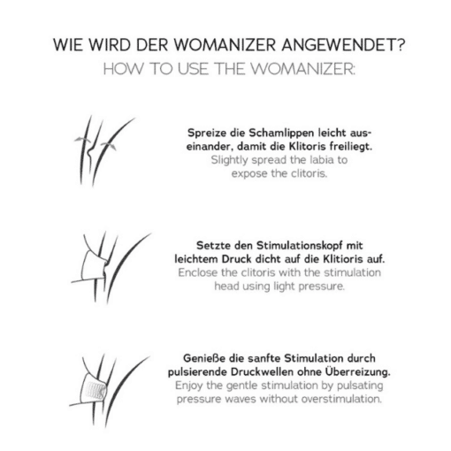 Womanizer - Premium 2 Svart